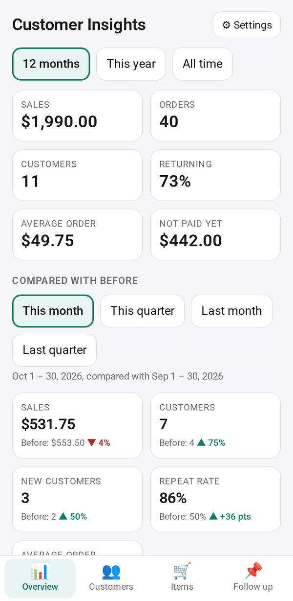 Customer Insights on a phone