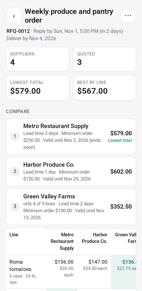 Supplier Quotes on a phone