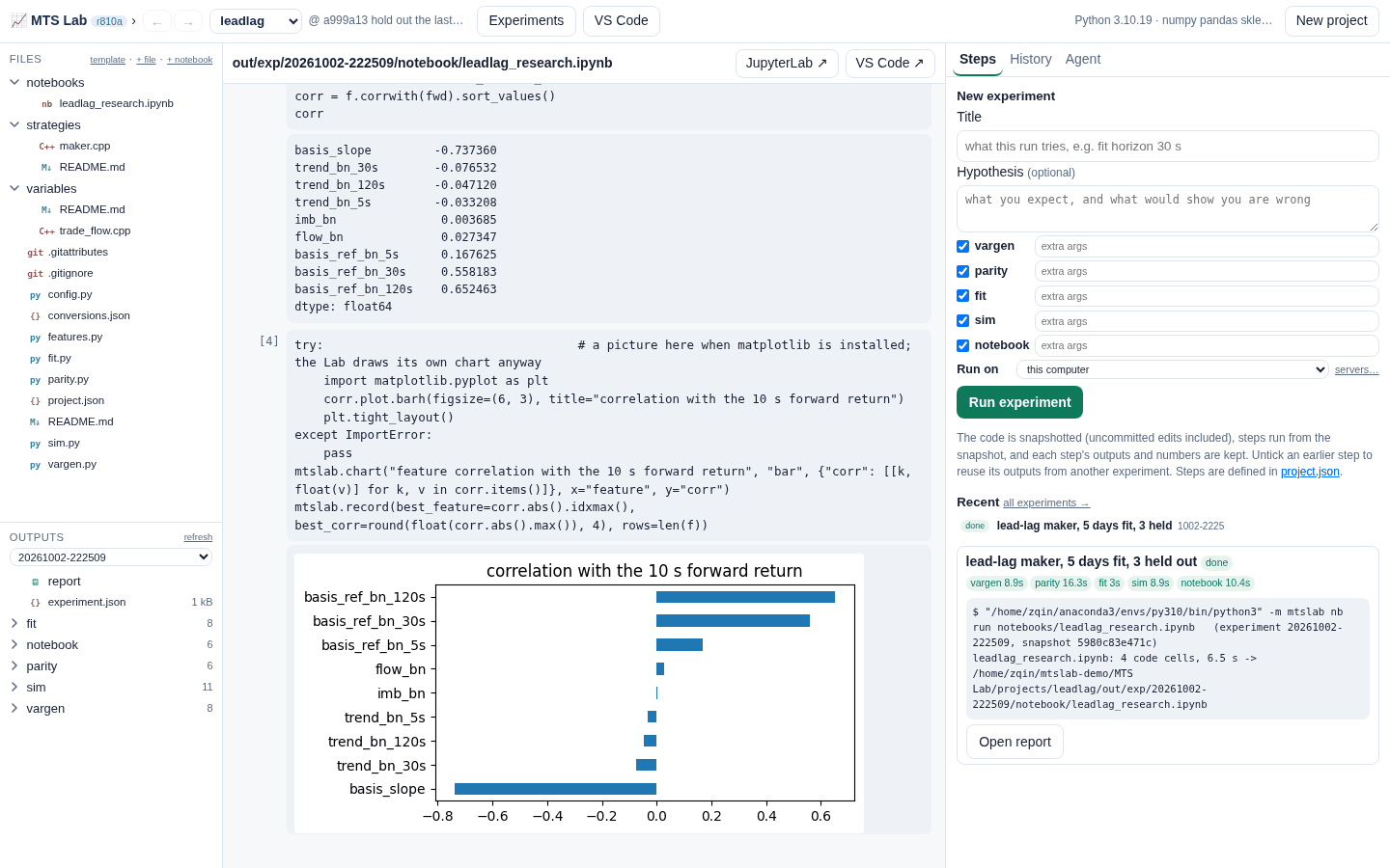 A research notebook rendered in MTS Lab with feature correlations against the forward return